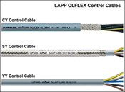 Control Cable